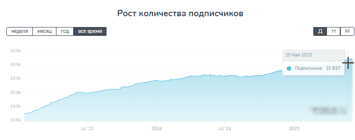 Betting_Industry_Rich Betting_Industry_Rich