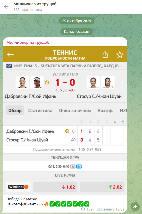 Миллионер Из Трущоб Миллионер Из Трущоб