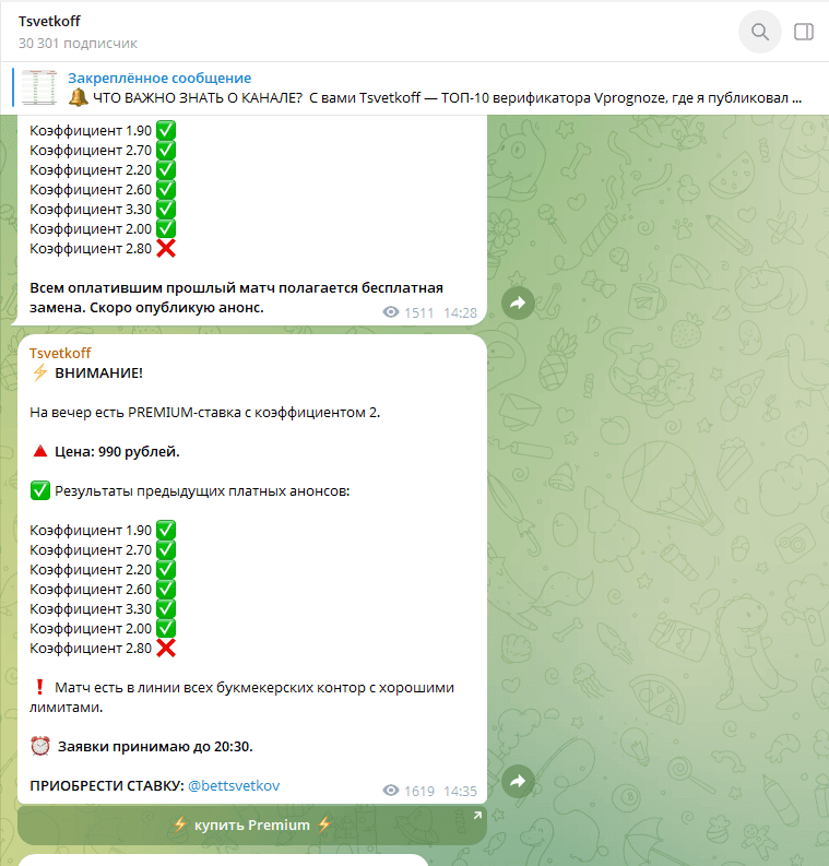отзывы Tsvetkoff отзывы Tsvetkoff