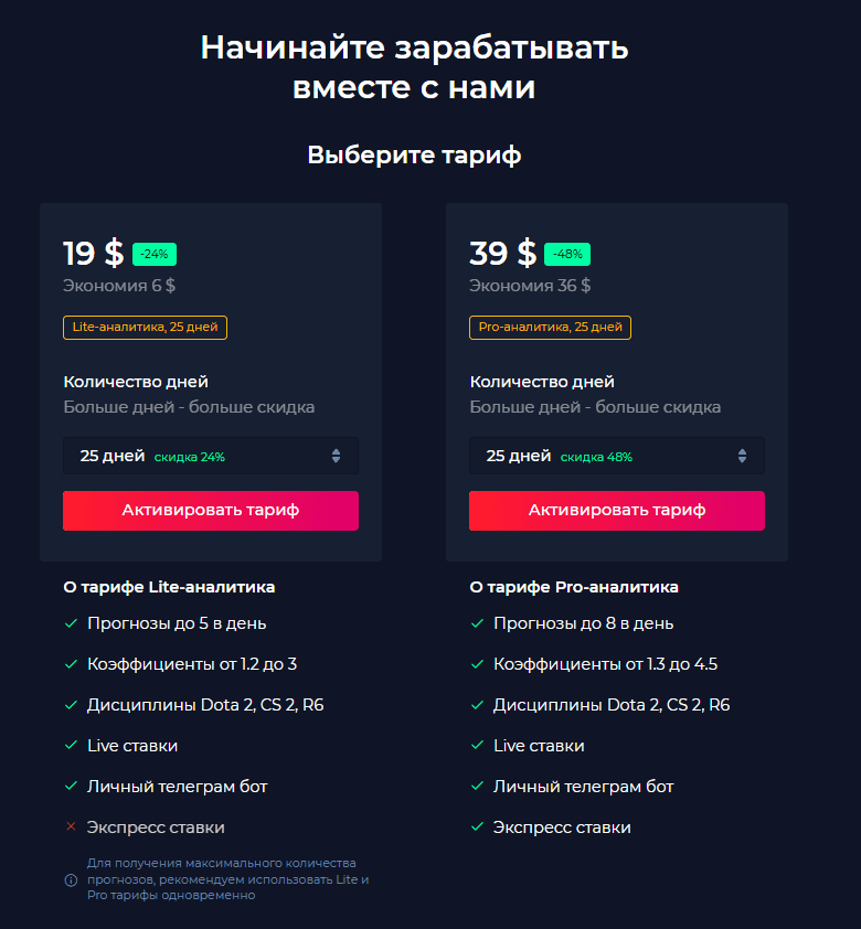 обзор GameSport com обзор GameSport com