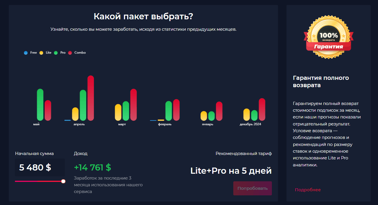 отзывы о gamesport.official отзывы о gamesport.official