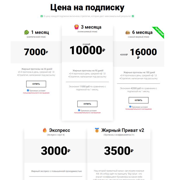 каппер Жирный Тони каппер Жирный Тони