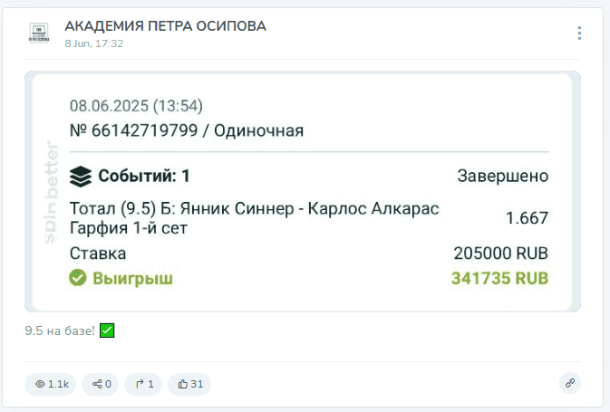 Академия ставок каппер Академия ставок каппер