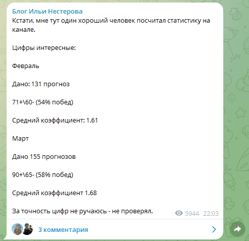 отзывы о INBET отзывы о INBET