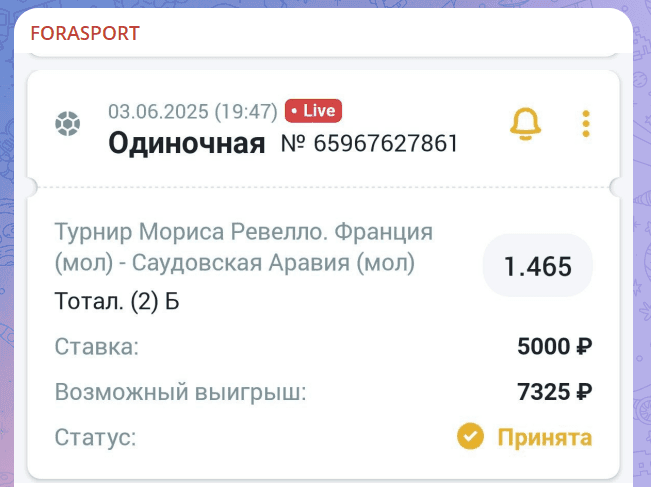 ForaSport Телеграмм канал ForaSport Телеграмм канал