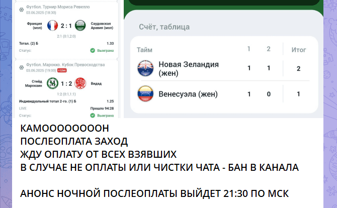 Fora Sport Телеграмм канал Fora Sport Телеграмм канал