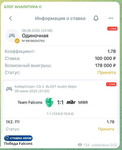 Блог Аналитика каппер Блог Аналитика каппер
