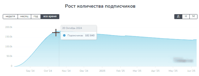 litvinboxes litvinboxes