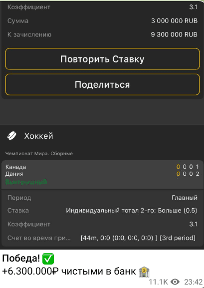 vip спортивная аналитика телеграмм vip спортивная аналитика телеграмм