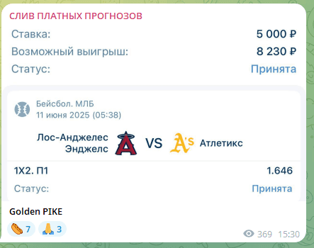 Слив платных прогнозов каппер Слив платных прогнозов каппер