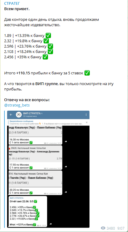 Стратег прогнозы Стратег прогнозы