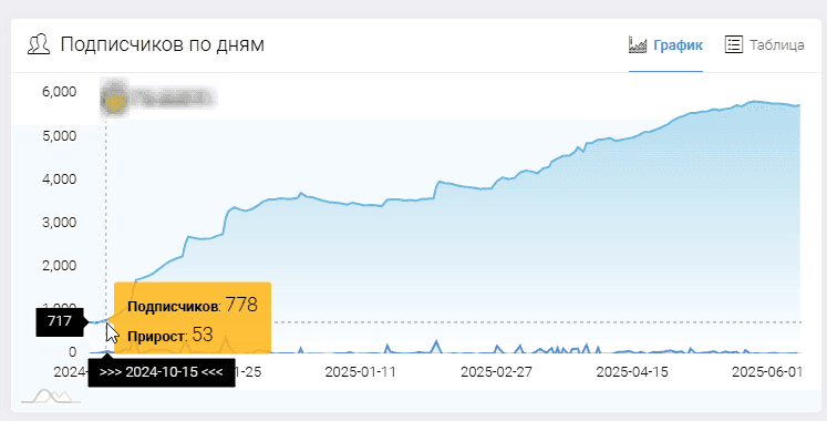 aleksandr_hockey