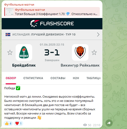 обзор Футбольные Матчи