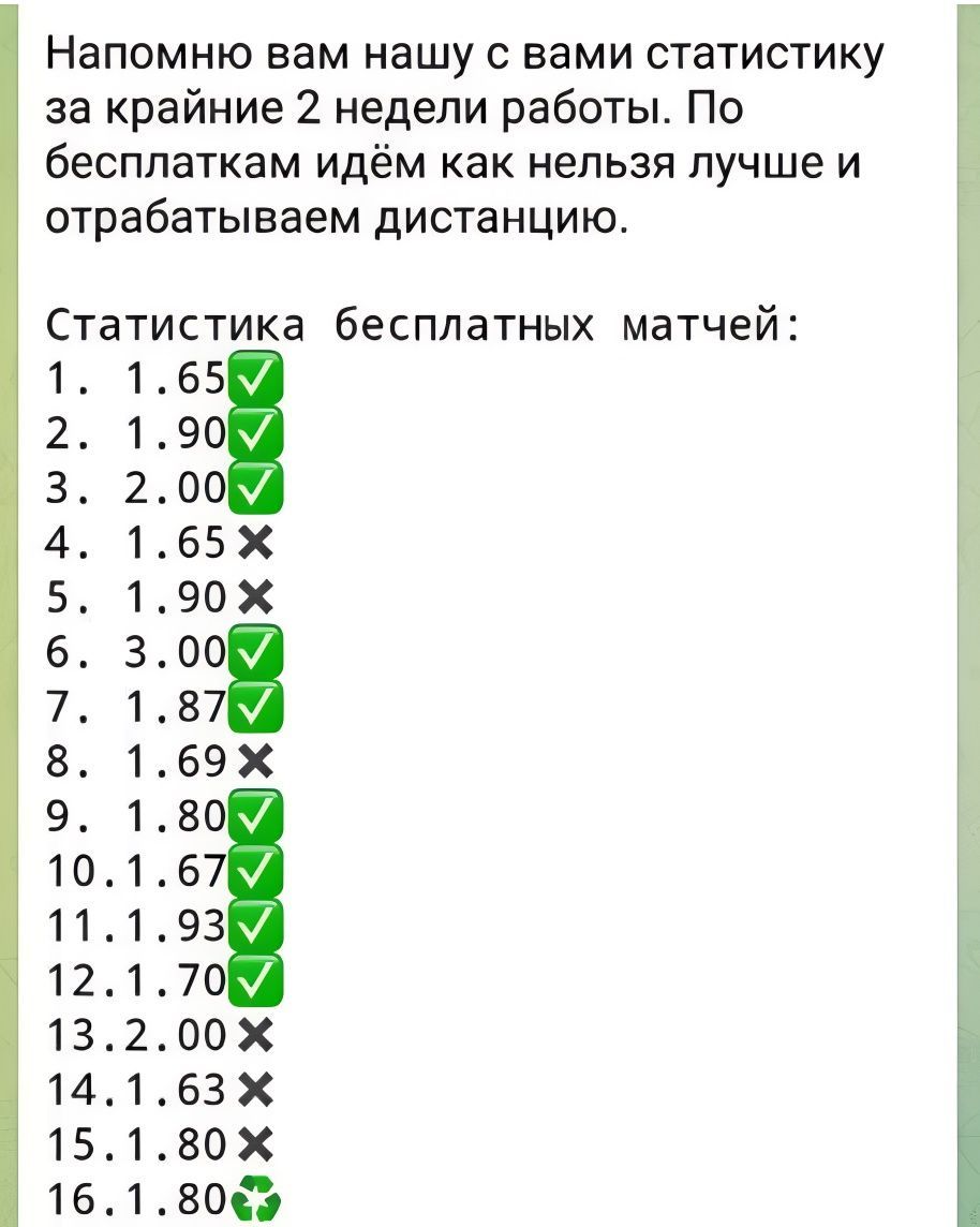 Хоккейный аналитик отзывы