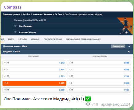 Compass каппер
