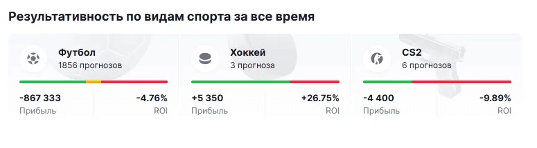 mactepvisa