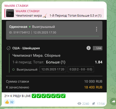 WeARK прогнозы