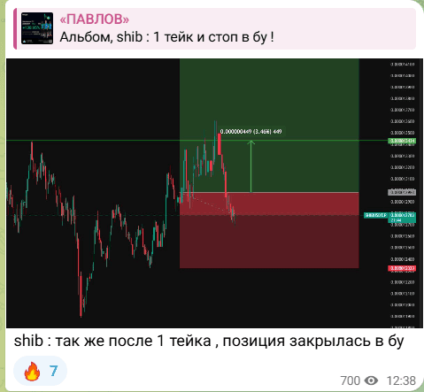 каппер Дядя Рома