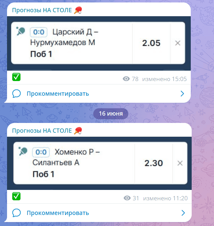 Прогнозы на столе отзывы Прогнозы на столе отзывы