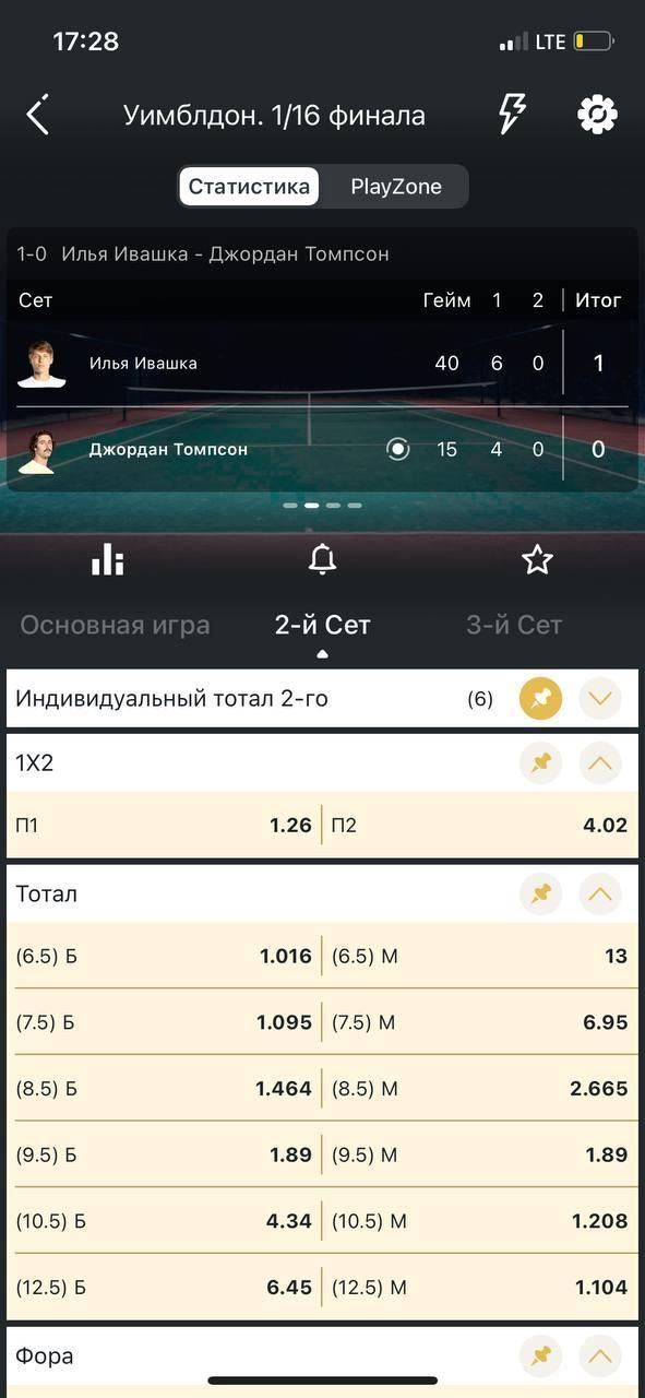 обзор Андрей Макарин обзор Андрей Макарин