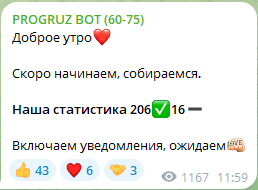 royjons1 прогнозы