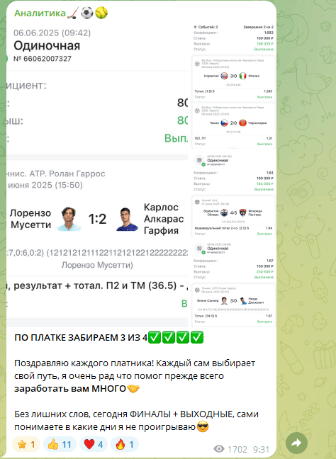 отзывы о Аналитика
