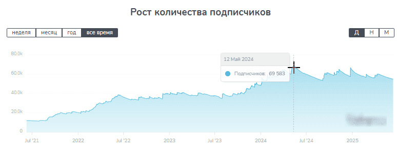 Nhlkhl com Nhlkhl com