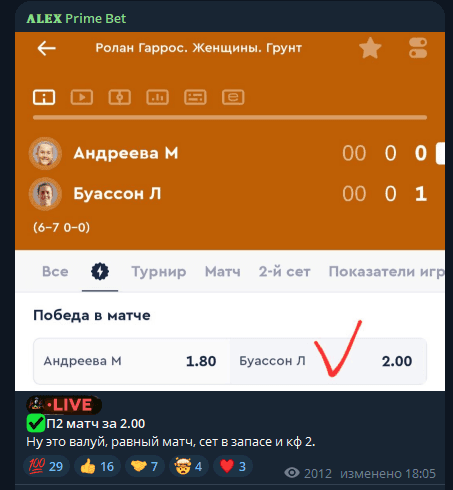 телеграм Alex Insaider