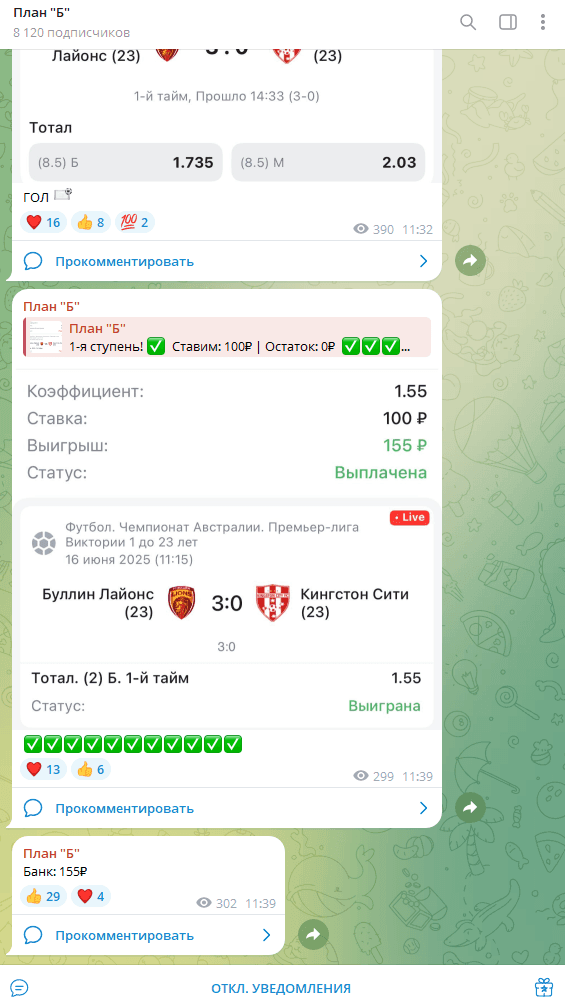 Телеграм канал План Б