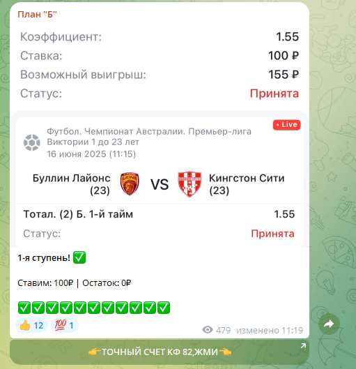 отзывы План Б