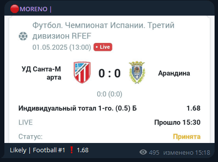 отзывы Склад Материалов отзывы Склад Материалов