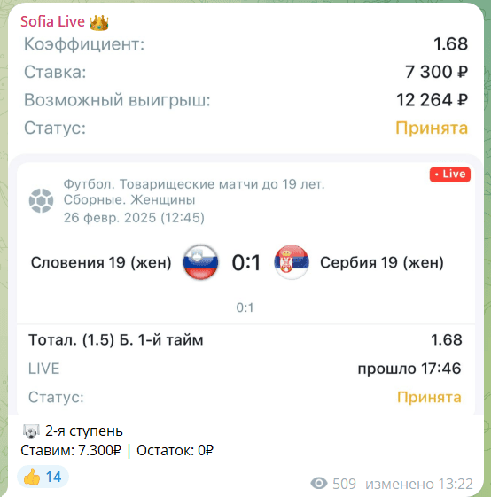 Sofia Live каппер