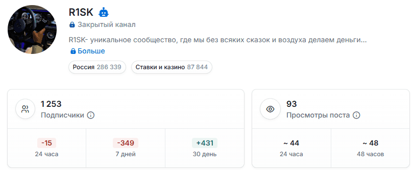 R1sk