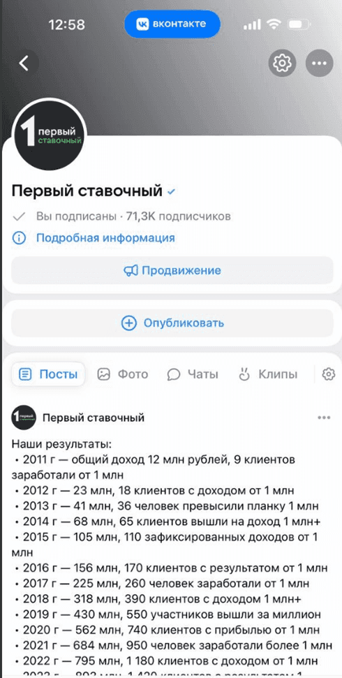 Первый Ставочный каппер Первый Ставочный каппер