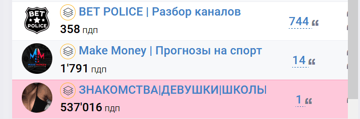 Договорные матчи Fixed Game