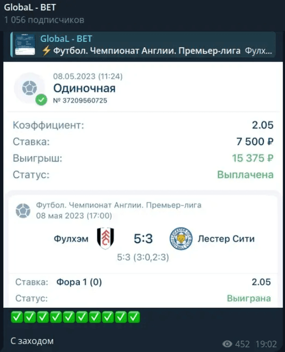 GlobaL – BET каппер GlobaL – BET каппер