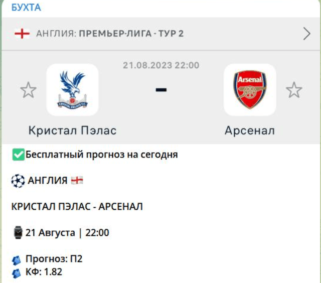 Бухта Телеграмм кана