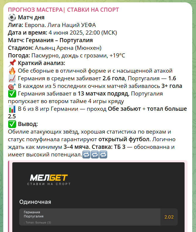 Прогноз Мастера телеграмм Прогноз Мастера телеграмм