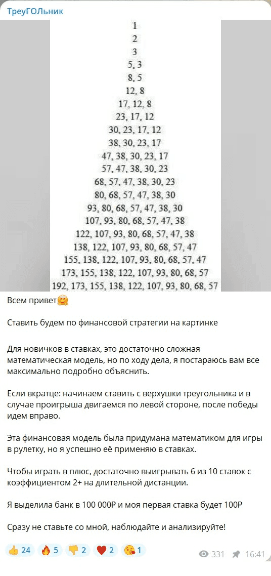 телеграм ТреуГОЛьник телеграм ТреуГОЛьник