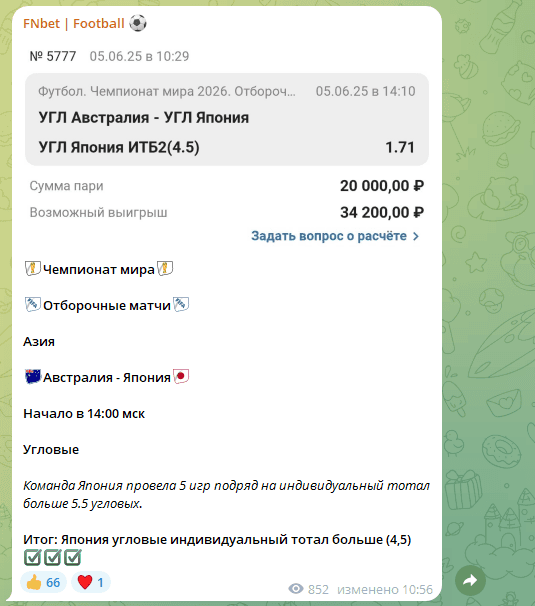 отзывы о FNbet Football отзывы о FNbet Football