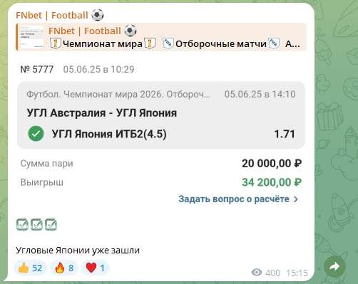 обзор FNbet Football обзор FNbet Football