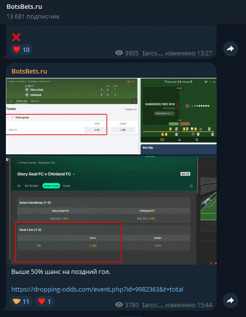 телеграм Bots Best телеграм Bots Best