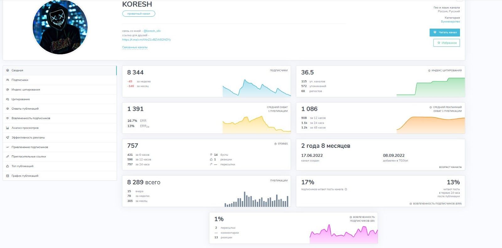 Koresh Admin