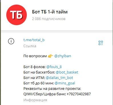 индивидуальный тотал меньше