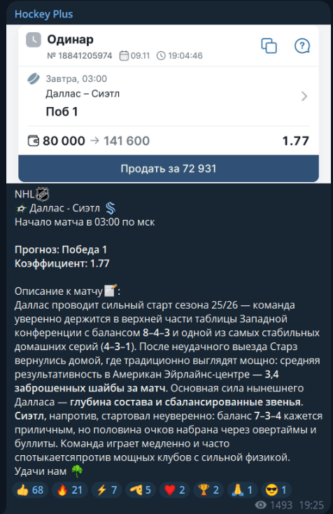 Хоккей Плюс каппер