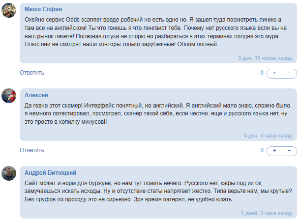 аналитика Odds Scanner