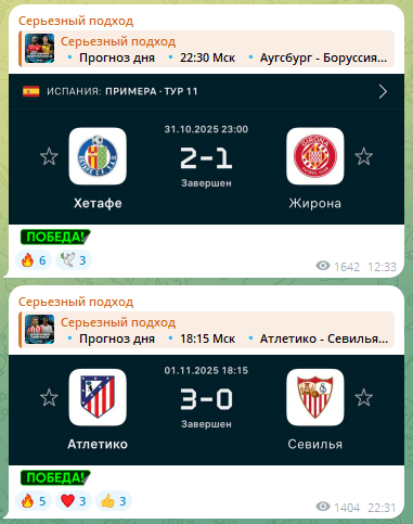 Итоги прогнозов