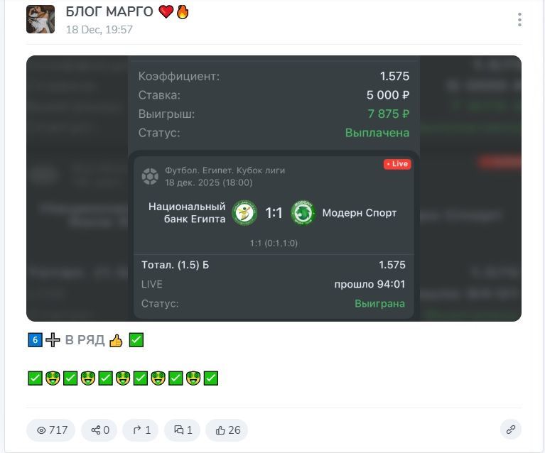 Блог Марго каппер