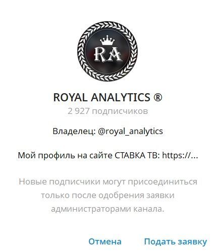 ROYAL ANALYTICS отзывы