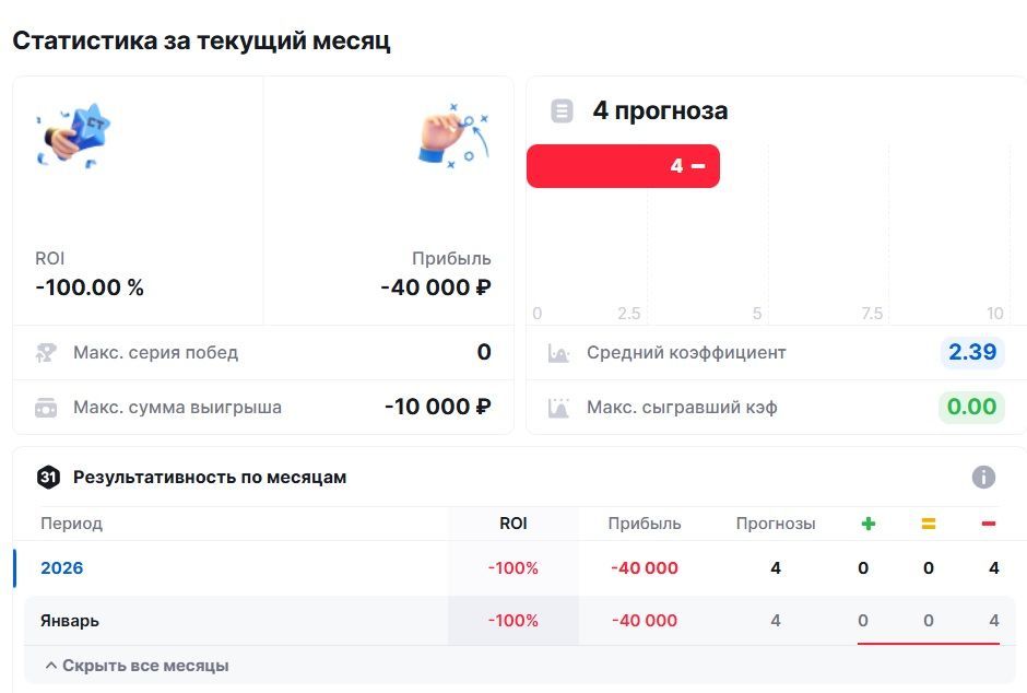 ROYAL ANALYTICS каппер